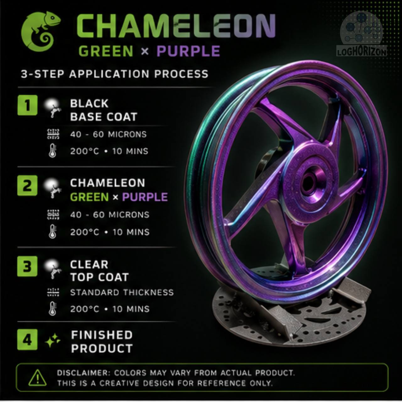 K04 Chameleon Green x Purple NV2 0248