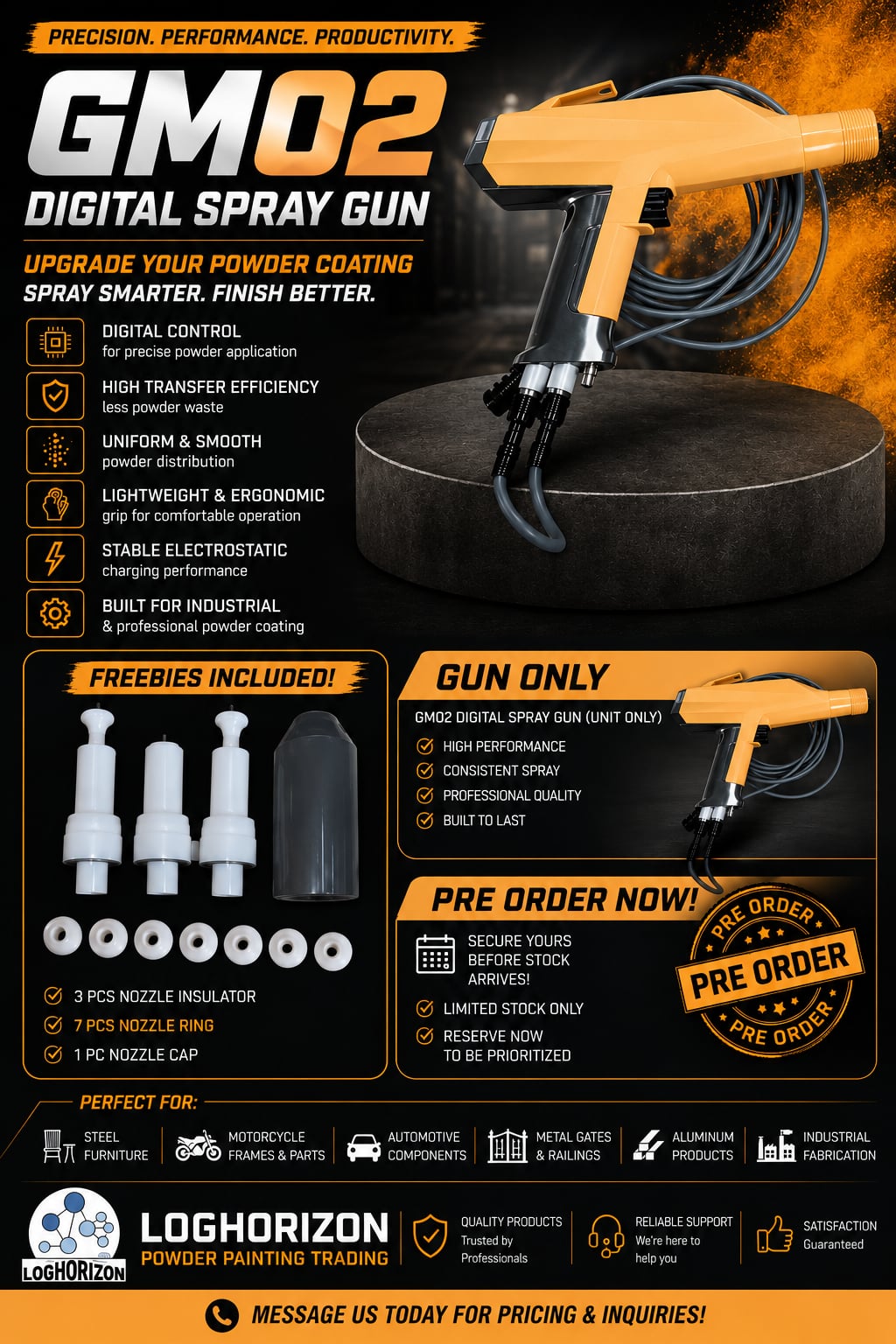 GM02 DIGITAL SPRAY GUN ( GUN ONLY )
