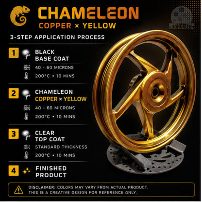 K02 Chameleon Copper x Yellow NV2 0248