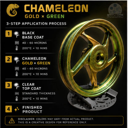K01 Chameleon Gold x Green NV2 0248