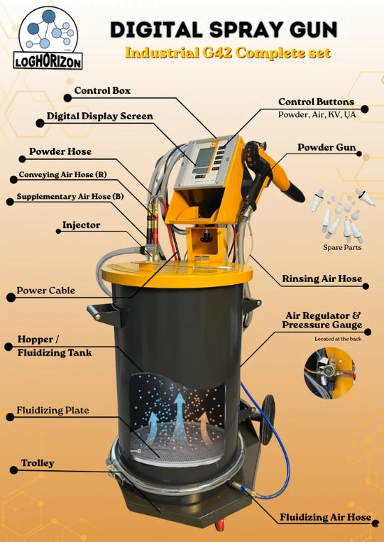 G42 Digital Spray Gun - Industrial Complete Set