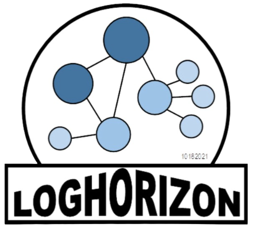 LOGHORIZON POWDER PAINTING